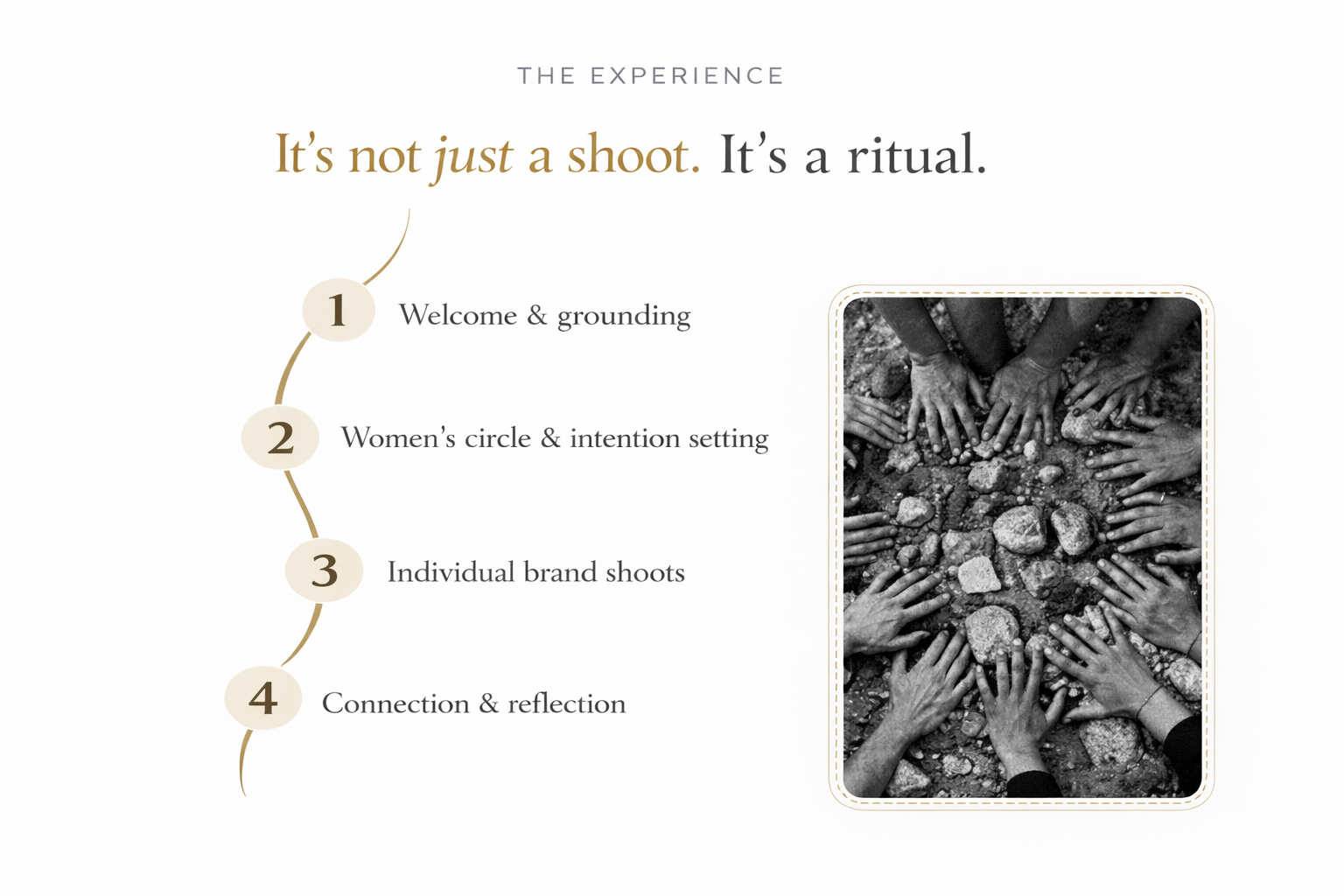 Brand & Vibe slide 6